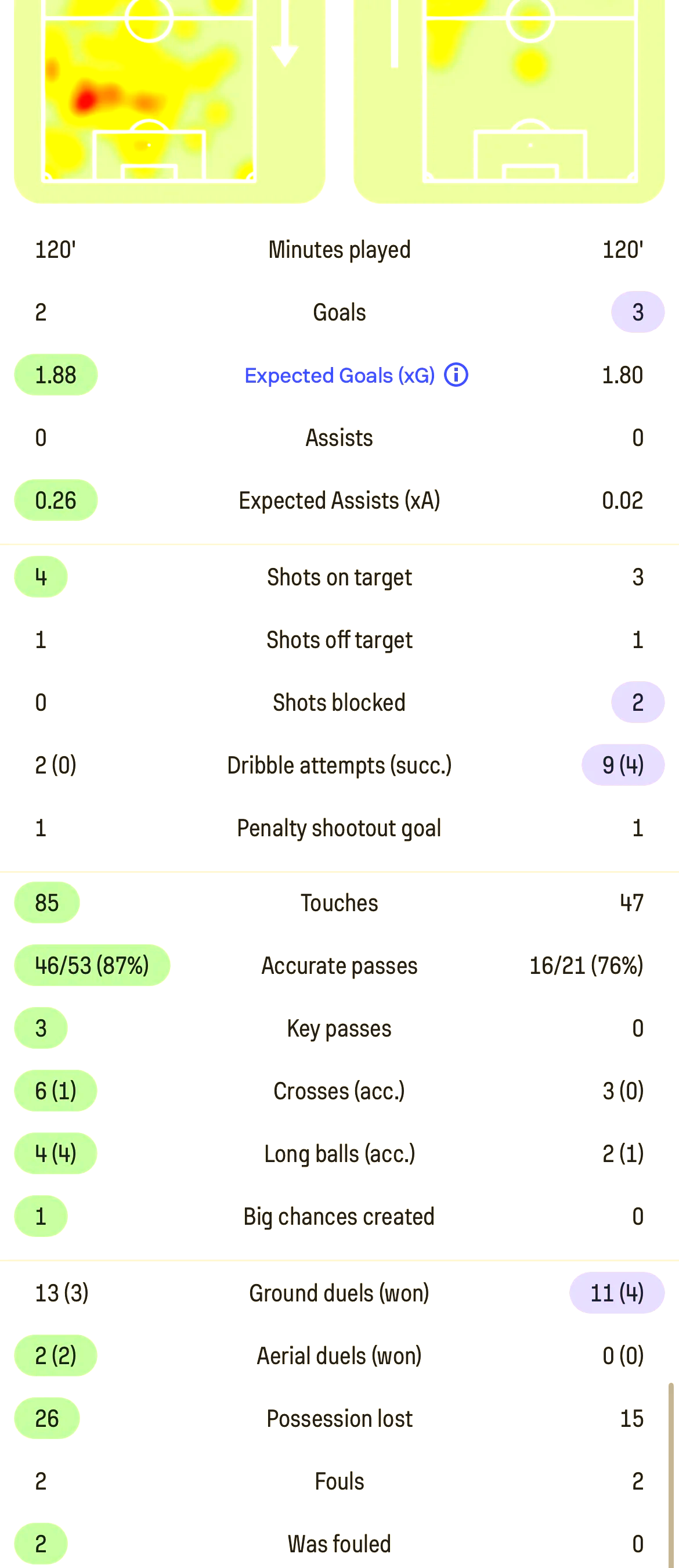 九游电脑版下载-包含Karsa焦点对战，姆巴佩与70激战篮网分钟，大比分获胜胜负难料！全场沸腾不已的词条