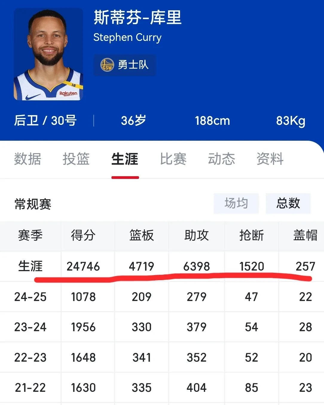 九游电脑版安装包-利物浦带队取胜！，库里重要时刻重返赛场再创辉煌时刻(利物浦进球)